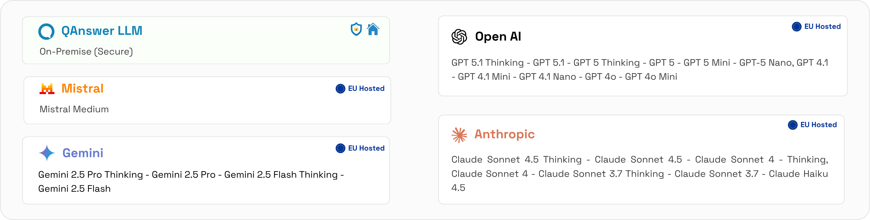 All models hosted where you decide
